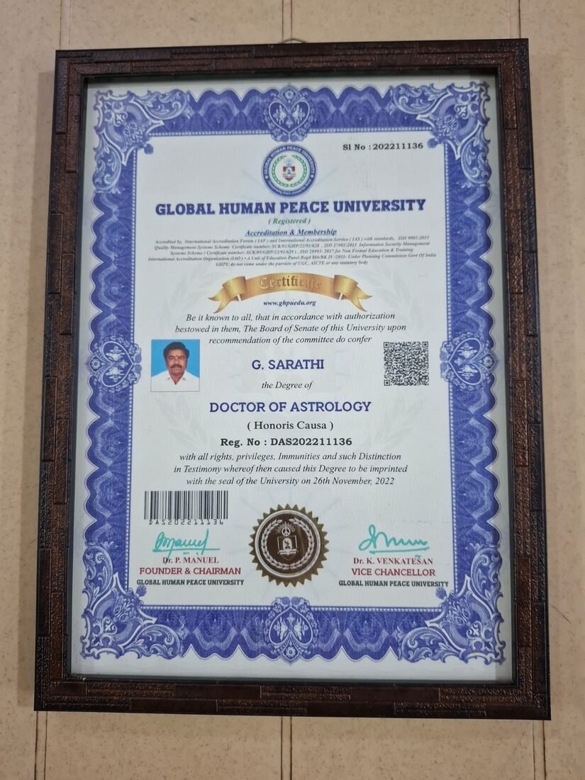 Doctor of Astrology (Honoris Causa) โ Global Human Peace University, Reg. No. DAS202211136 (26.11.2022)